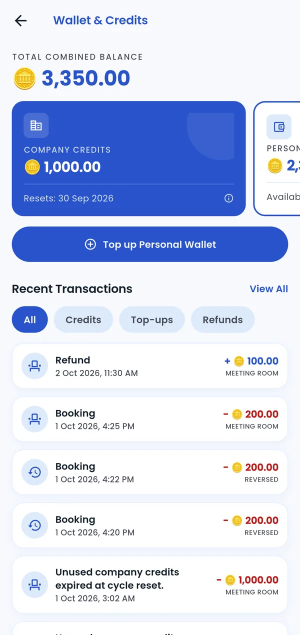 SpacePartner member app. Wallet and credits: company credits and personal wallet